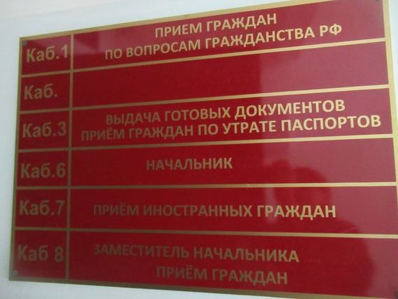 прописка в Беслане